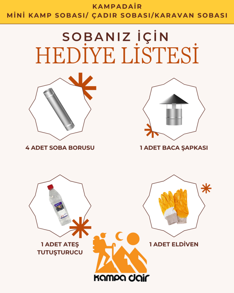 Mini Kamp Sobası SETİ| Taşınabilir Odunlu Çadır Sobası