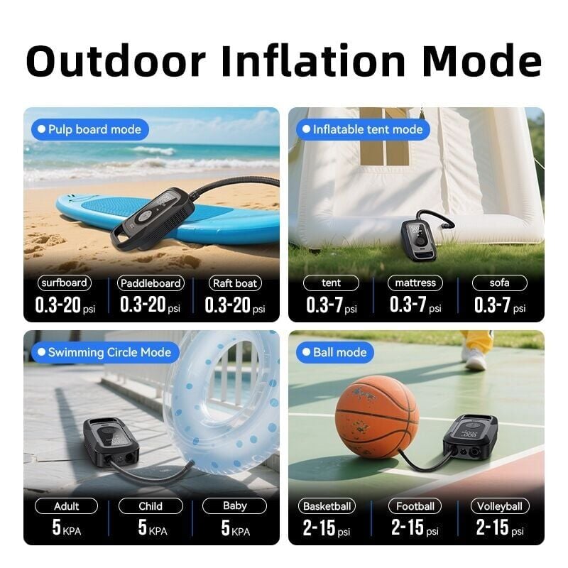 Çok Amaçlı Kablosuz Hava Pompası | SUP Çadırları ve Otomobil Lastikleri Uyumlu | 150 PSI Yüksek Basınçlı Hızlı Şişirme