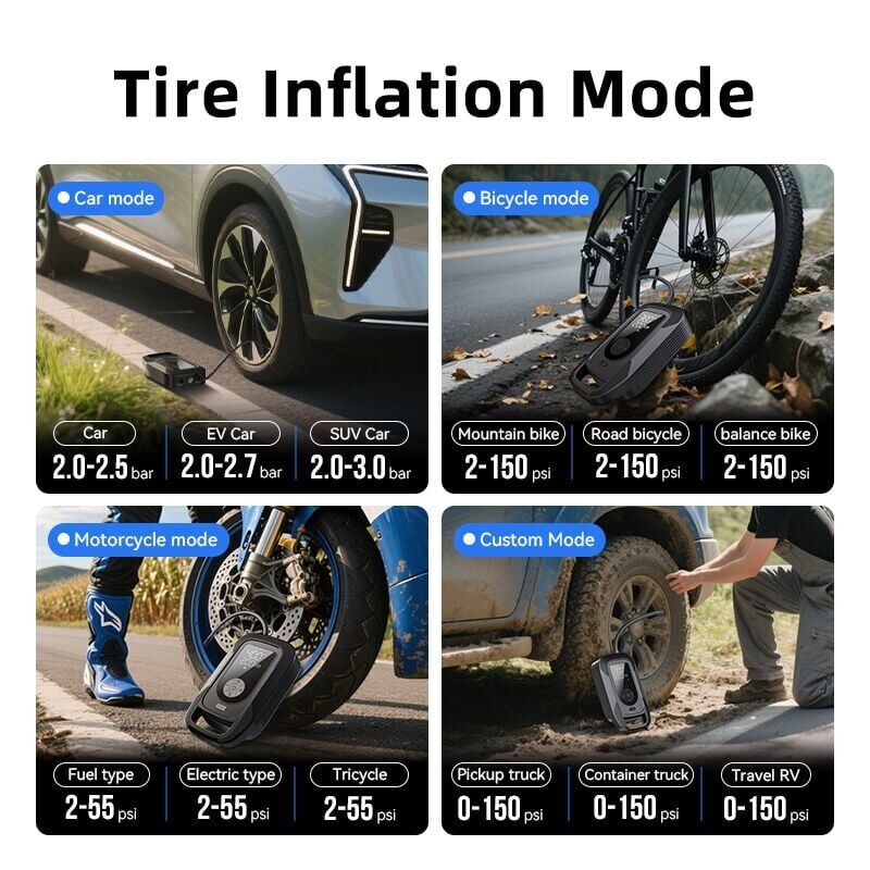 Çok Amaçlı Kablosuz Hava Pompası | SUP Çadırları ve Otomobil Lastikleri Uyumlu | 150 PSI Yüksek Basınçlı Hızlı Şişirme